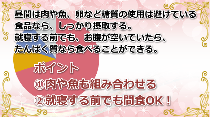 ポイント２太る原因はからだのメカニズムにある糖質オフでスッキリボディに変貌する